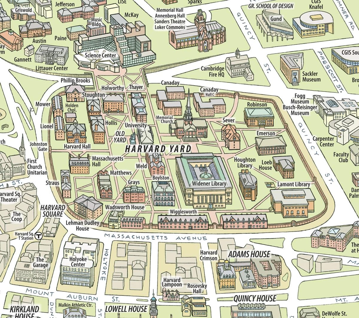マハーバード大学